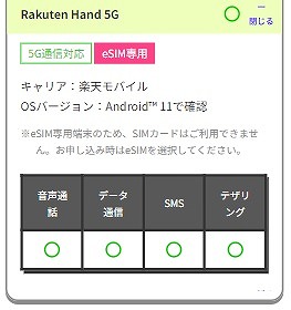 Rakuten Hand 5G LINEMO ラインモ 使える